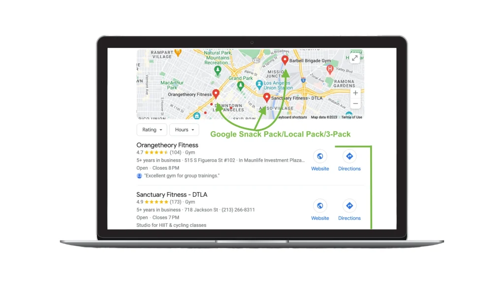 Local SEO analytics dashboard displaying Google local pack visibility for multiple business locations
