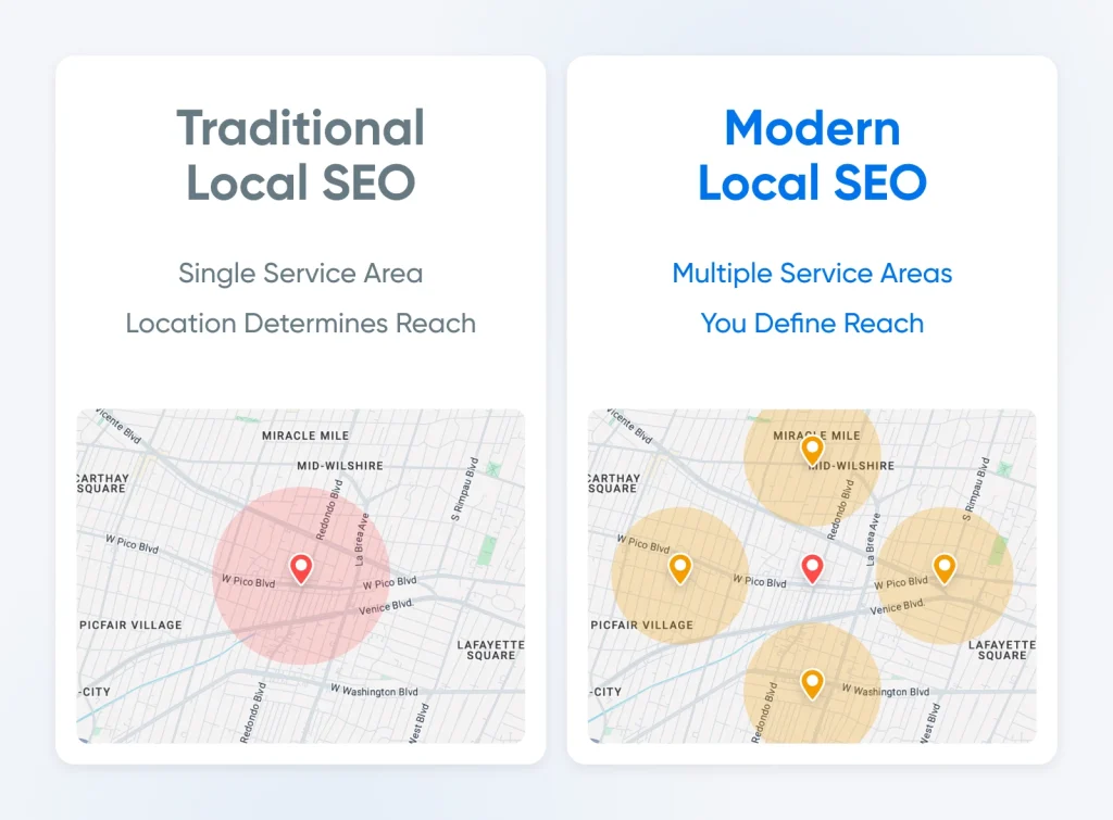 Comparison of Google Business Profile showing service area business settings vs physical address setup for local SEO